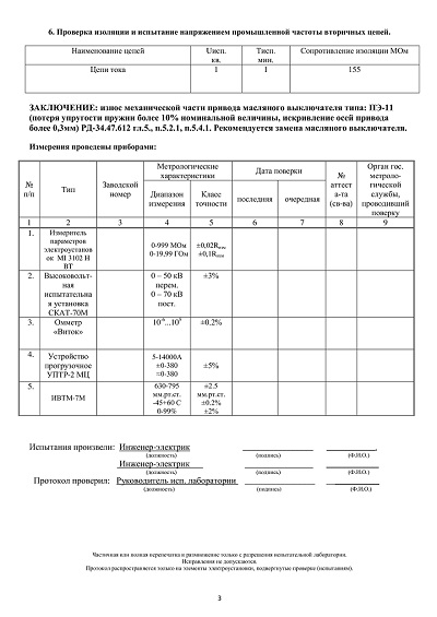 Примеры протоколов масляного выключателя