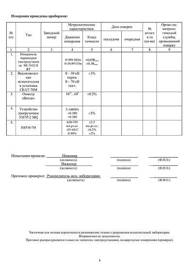 примеры протоколов элегазового выключателя
