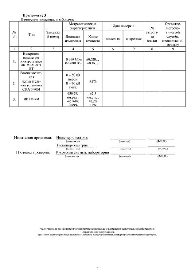 Примеры протоколов силовых кабельных линий